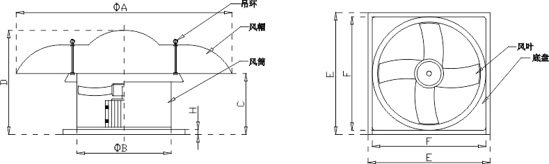 dwt-1玻璃钢轴流式屋顶风机安装尺寸示意图 